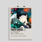 Tokyo Ghoul Poster