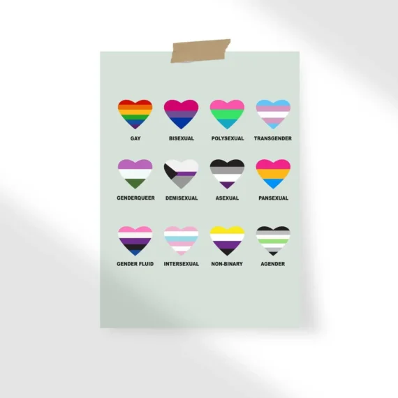 Pride Heart with LGBT Flags Poster