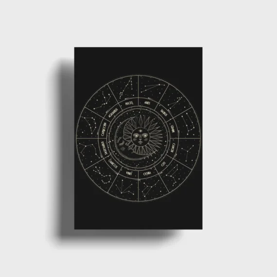 Zodiac Astronomical Design Postcard - Set of 9