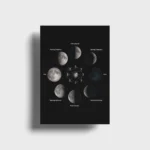 Phases of the Moon Astronomical Design Postcard - Set of 9