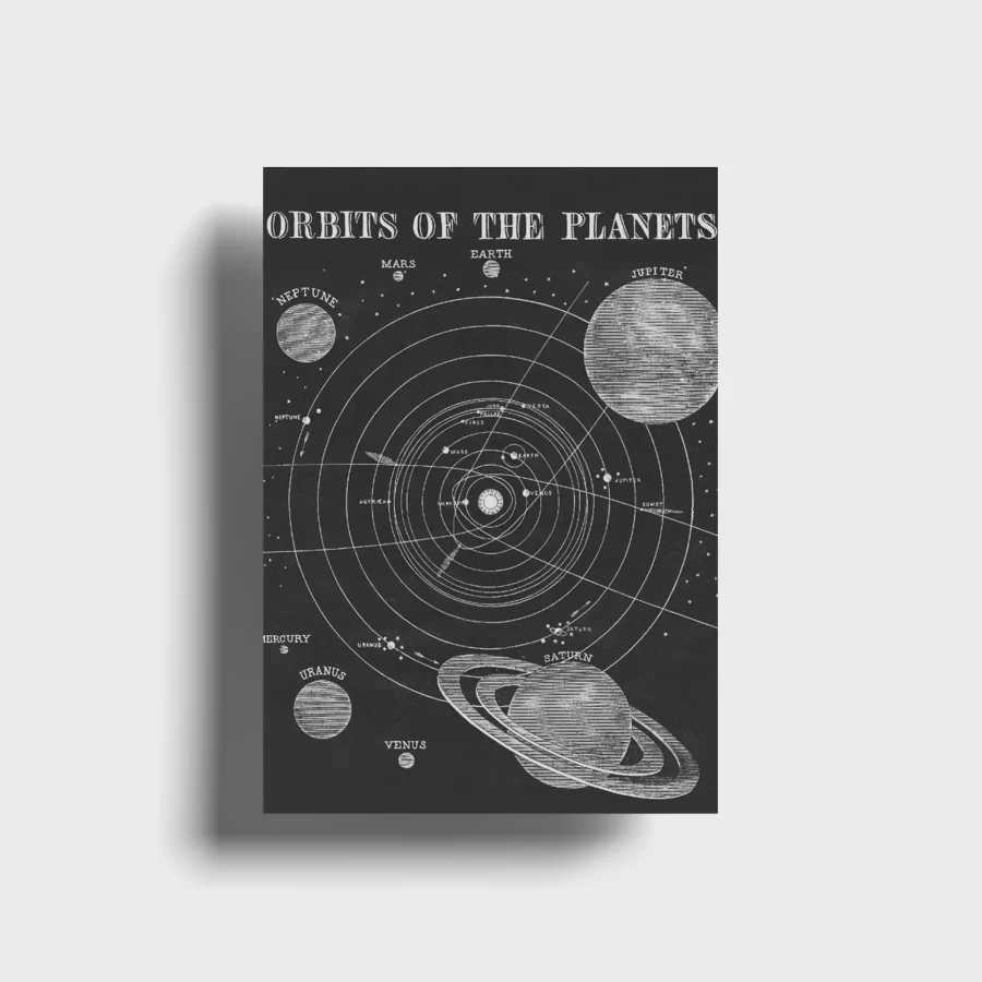Solar System Astronomical Design Postcard - Set of 9