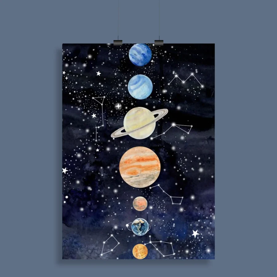 Astronomy Aesthetic Wall Poster