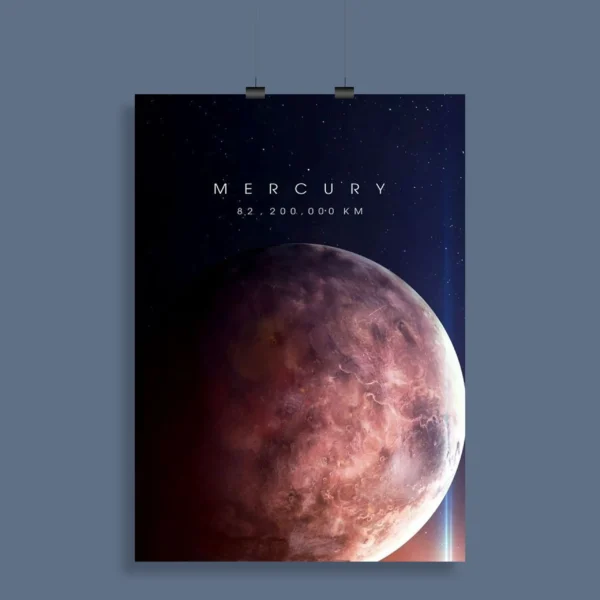 Astronomy Aesthetic Wall Poster