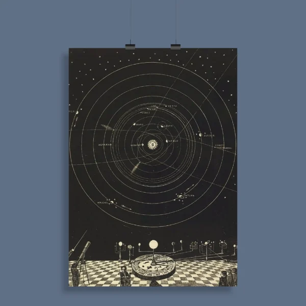 Astronomy Aesthetic Wall Poster