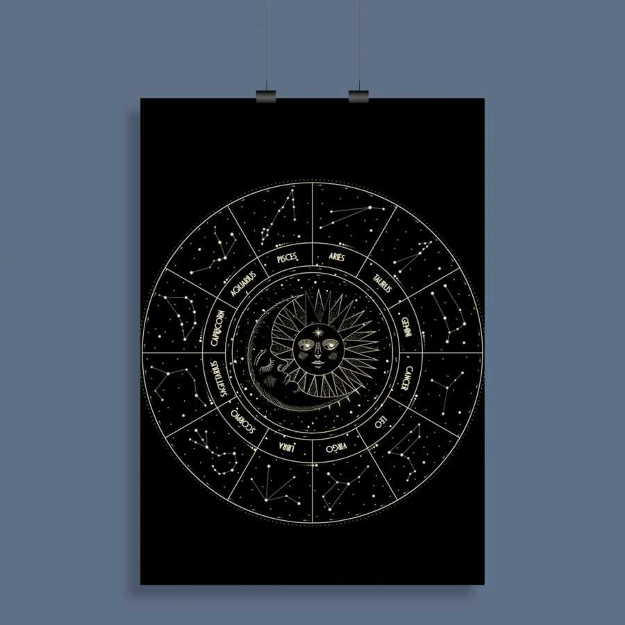 Astronomy Aesthetic Wall Poster