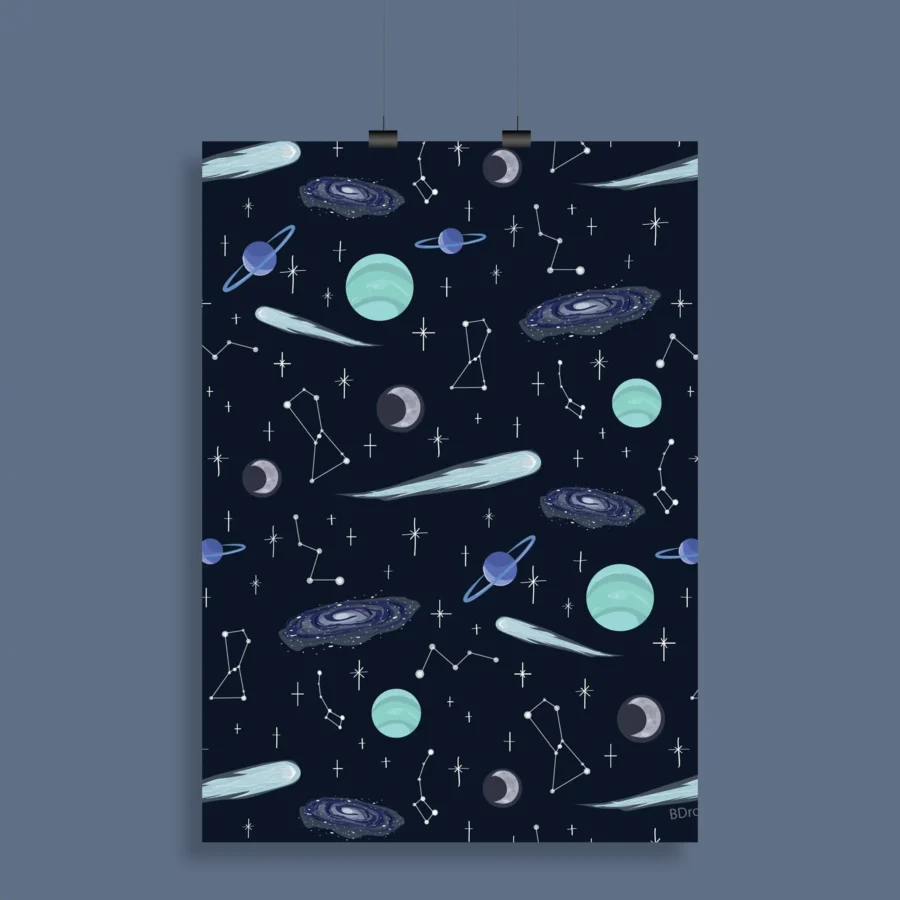 Astronomy Aesthetic Wall Poster