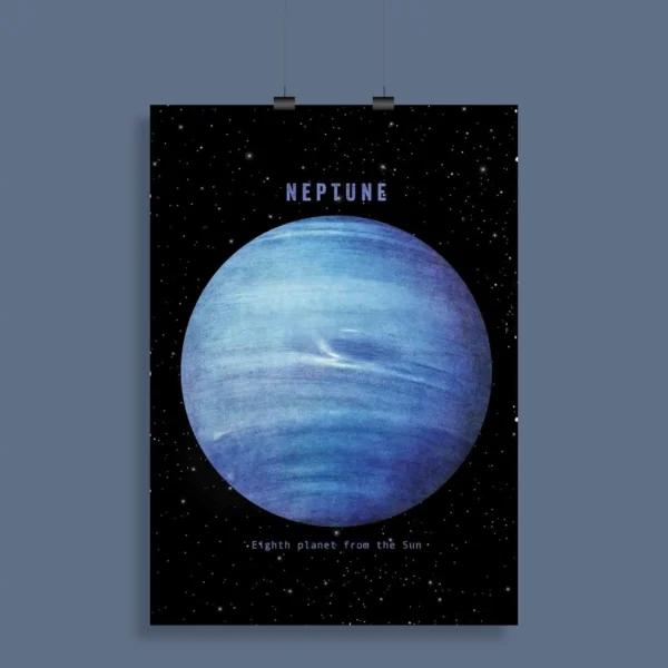 Astronomy Aesthetic Wall Poster