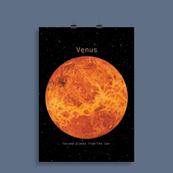 Astronomy Aesthetic Wall Poster