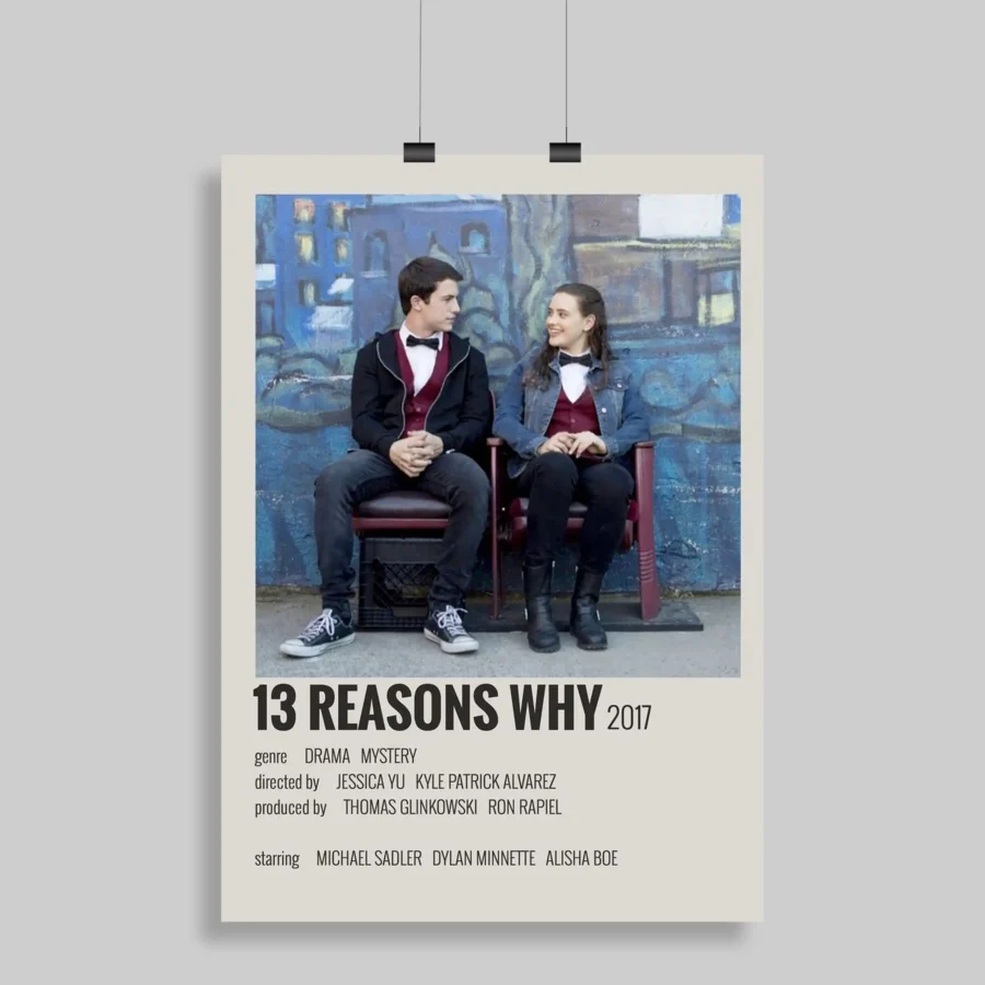 13 Reasons Why Wall Poster