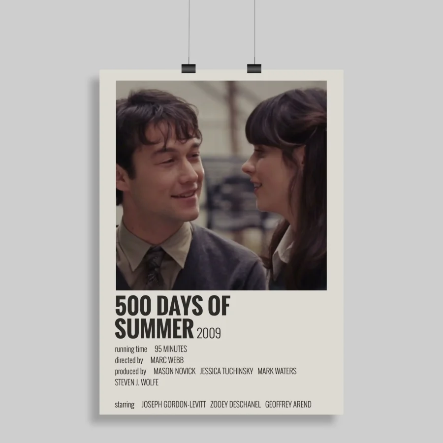 500 Days of Summer Wall Poster