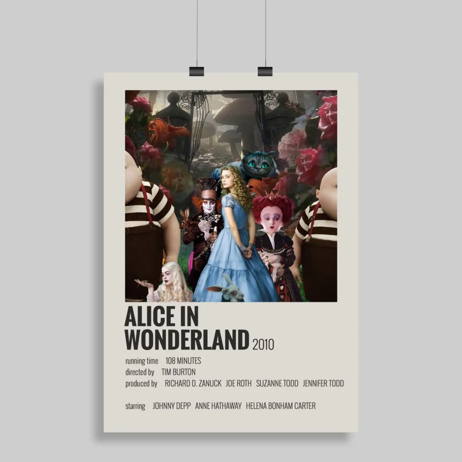 Alice in Wonderland Wall Poster