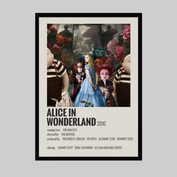 Alice in Wonderland Wall Poster