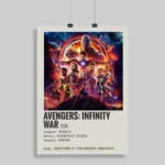 Avengers Infinity War Wall Poster