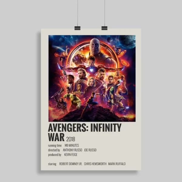 Avengers Infinity War Wall Poster