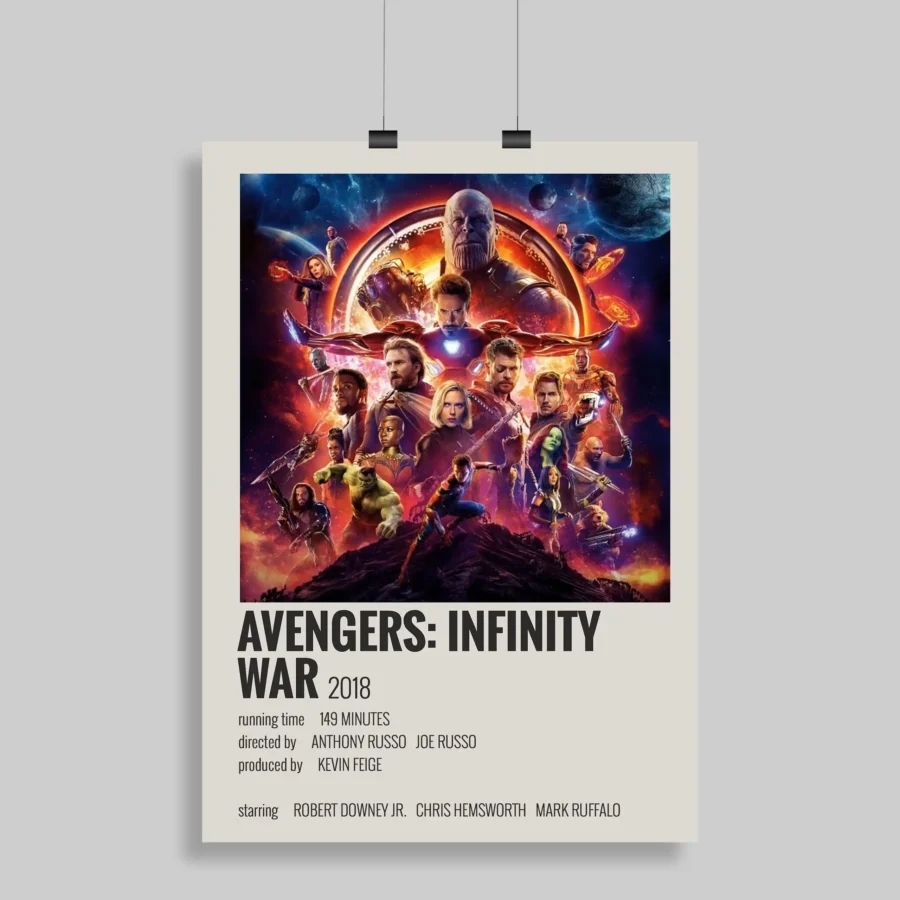 Avengers Infinity War Wall Poster