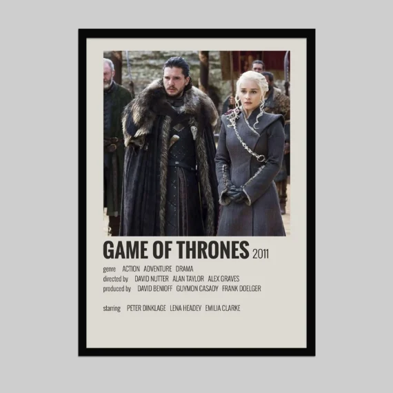 Game of Thrones Wall Poster