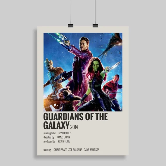Guardian's of the Galaxy Wall Poster