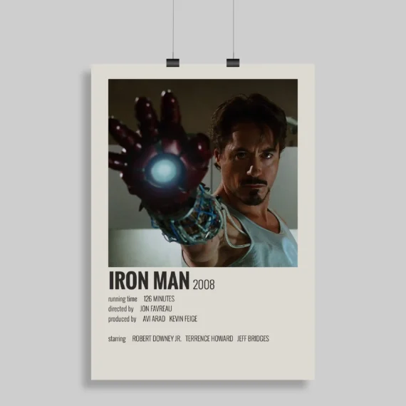 Iron Man Wall Poster