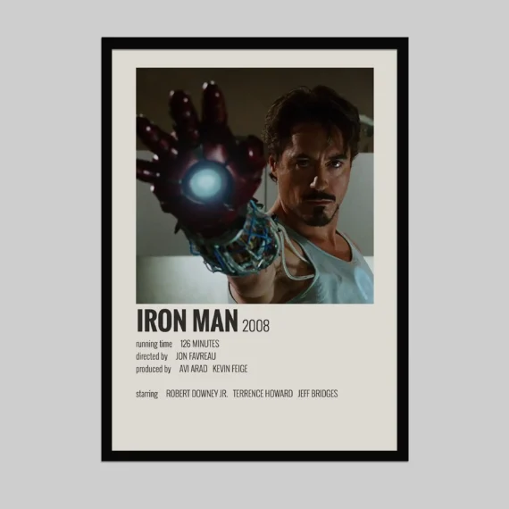 Iron Man Wall Poster