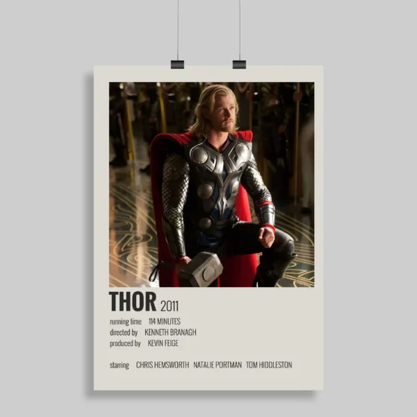 Thor Wall Poster