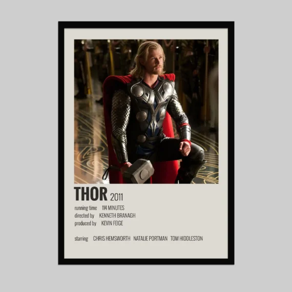 Thor Wall Poster