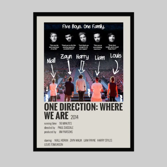 One Diretion Wall Poster